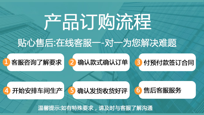 冠林產(chǎn)品訂購(gòu)流程